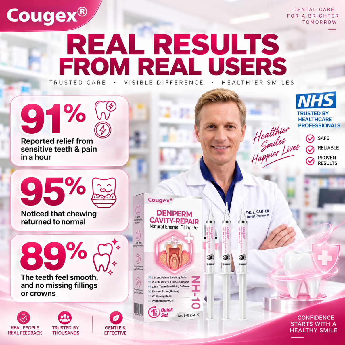 COUGEX® Cavity-Repair Natural Enamel Filling Gel