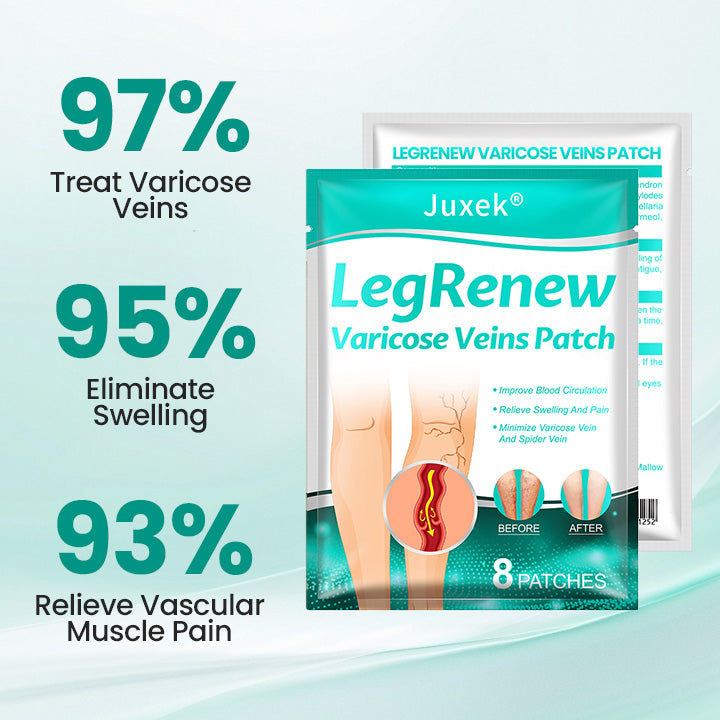 Juxek® LegRenew Varicose Veins Patch