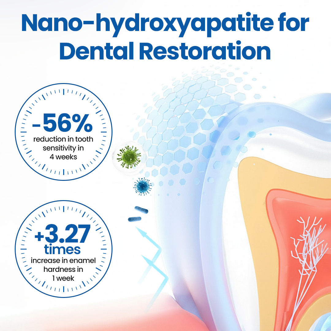 Smileasego™ NanoHAP Tooth Defense Serum