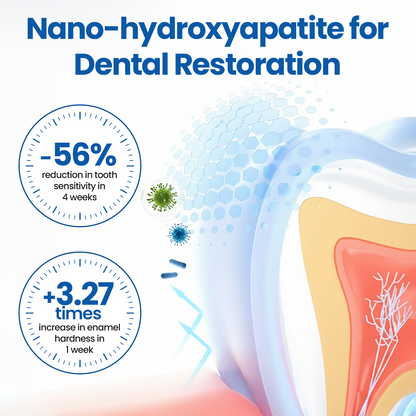 Smileasego™ NanoHAP Tooth Defense Serum