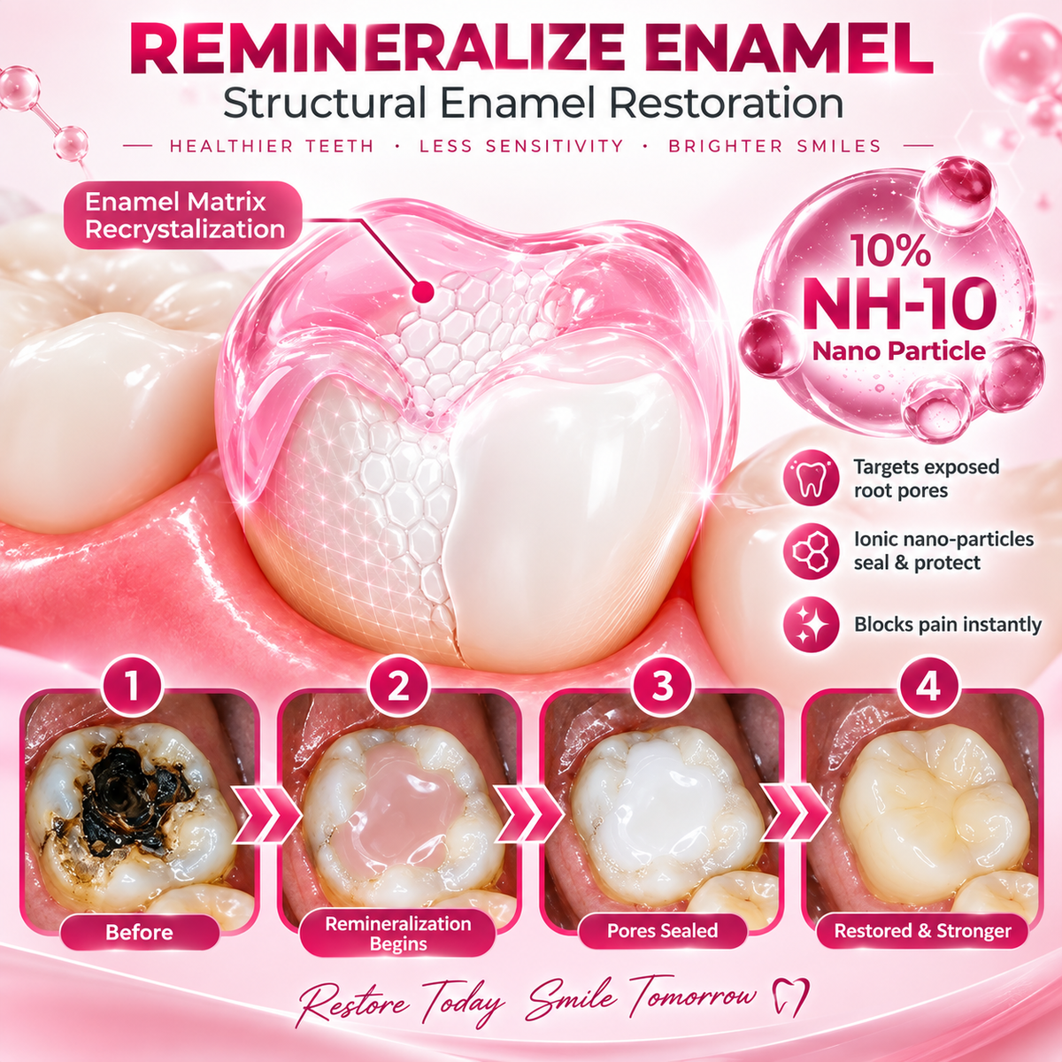 COUGEX®  Cavity-Repair Natural Enamel Filling Gel