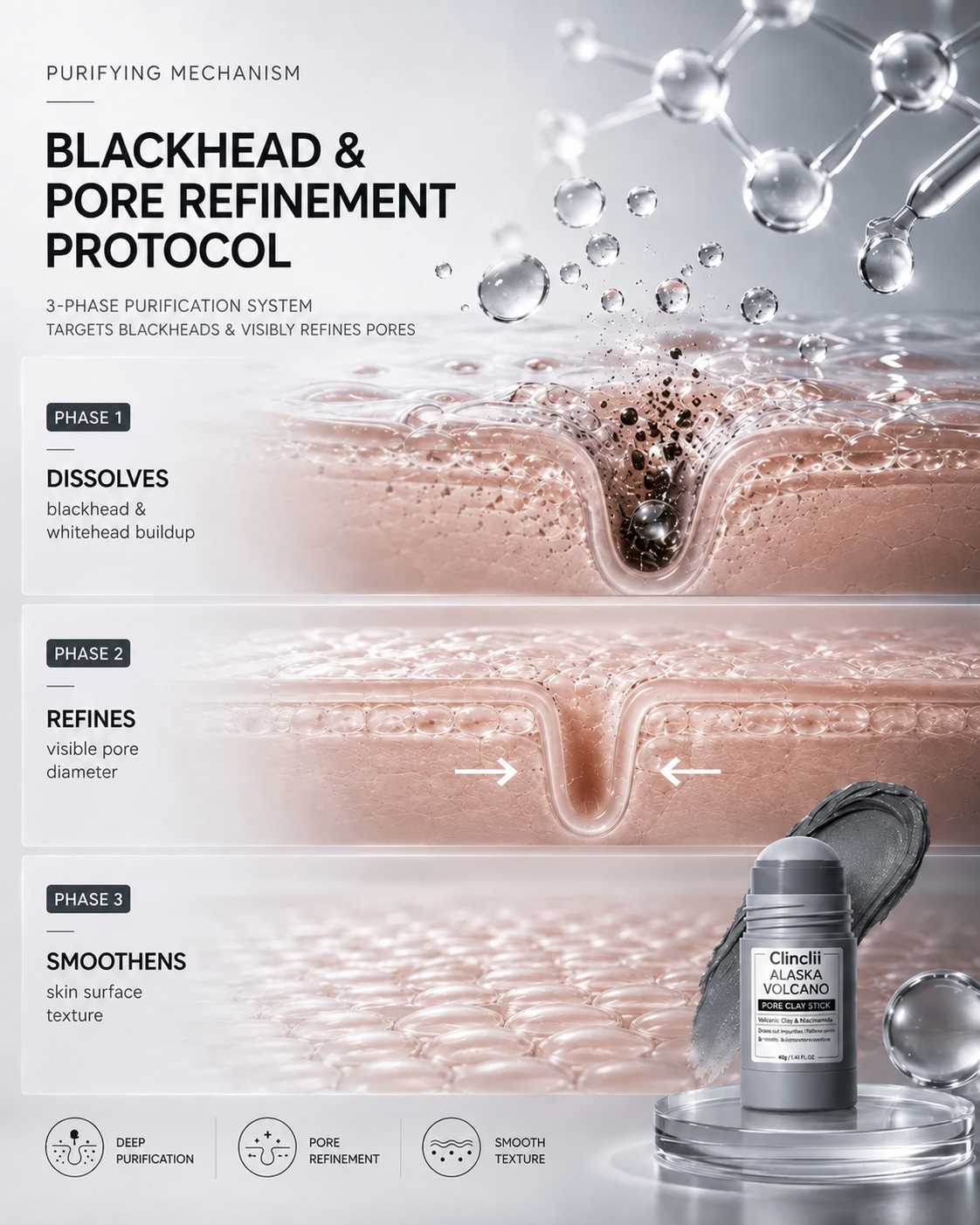 The Dual Clay System For Pores, Oil & Blemish-Prone Skin.