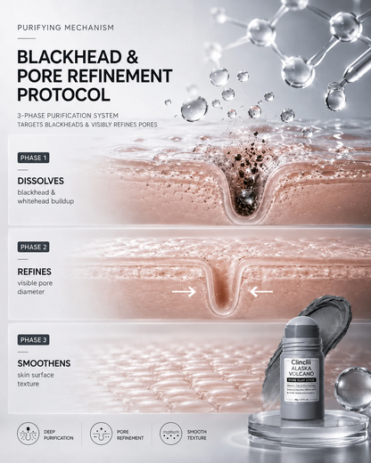 The Dual Clay System For Pores, Oil & Blemish-Prone Skin.
