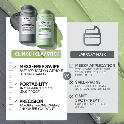 The Dual Clay System For Pores, Oil & Blemish-Prone Skin.